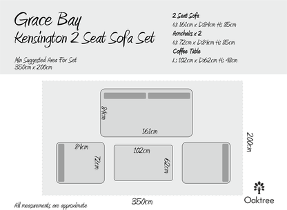 Kensington 2 Seat Sofa & Armchair Outdoor Set with Coffee Table | Grey | Seats 4