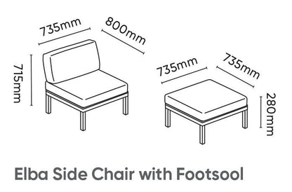 Kettler Elba Side Chair